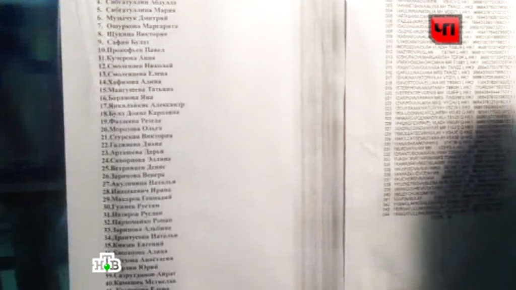 Список погибших в автобусе. Список погибших в авиакатастрофе 7 декабря 1995 года. Список погибших в авиакатастрофе сегодня. Список погибших в авиакатастрофе Южно Сахалинск Хабаровск. Авиакатастрофа в Казани 2013 список погибших.