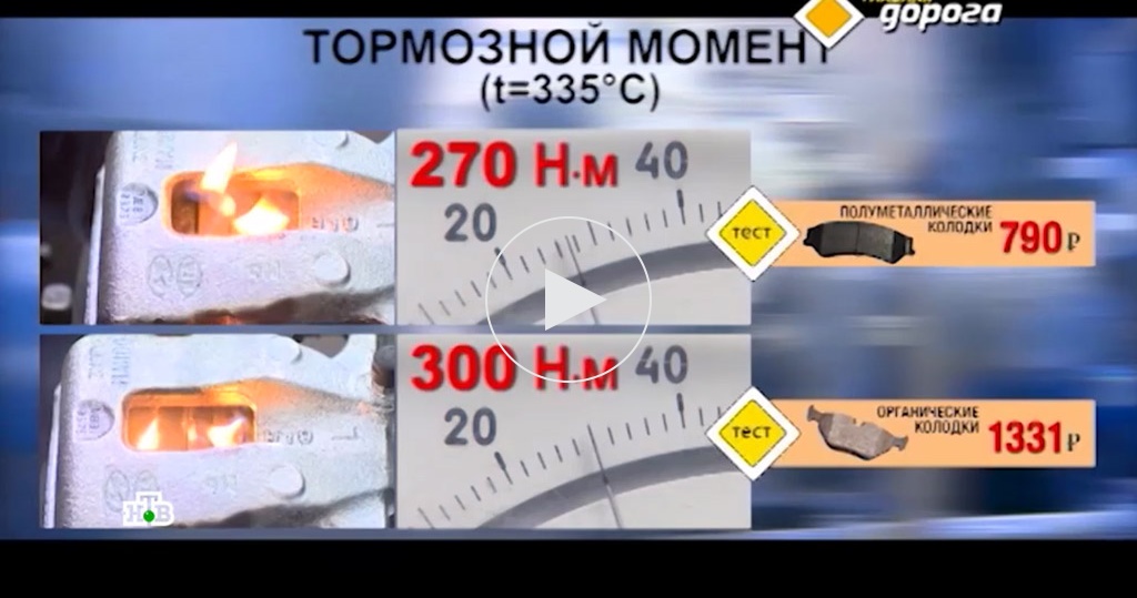 Обычные заводские или модные керамические: выбираем тормозные колодки ...