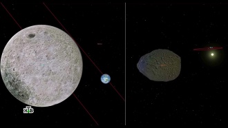 «Роскосмос» засек два опасных астероида