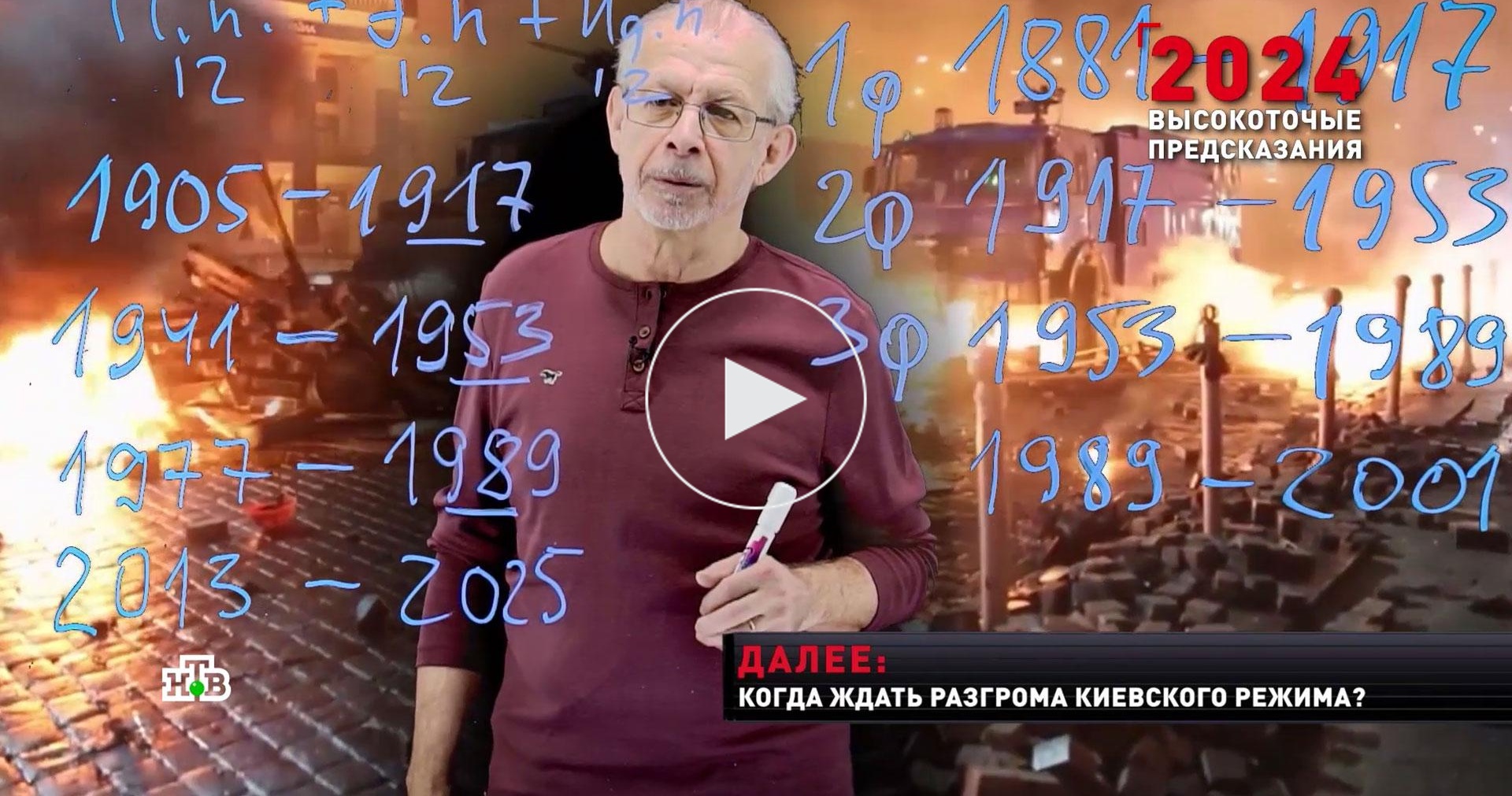 мировая инфляция. минэкономразвития прогноз 2025 год. рост российской экономики по годам. инфляция 2021-2022 год рф. социально-экономический прогноз.