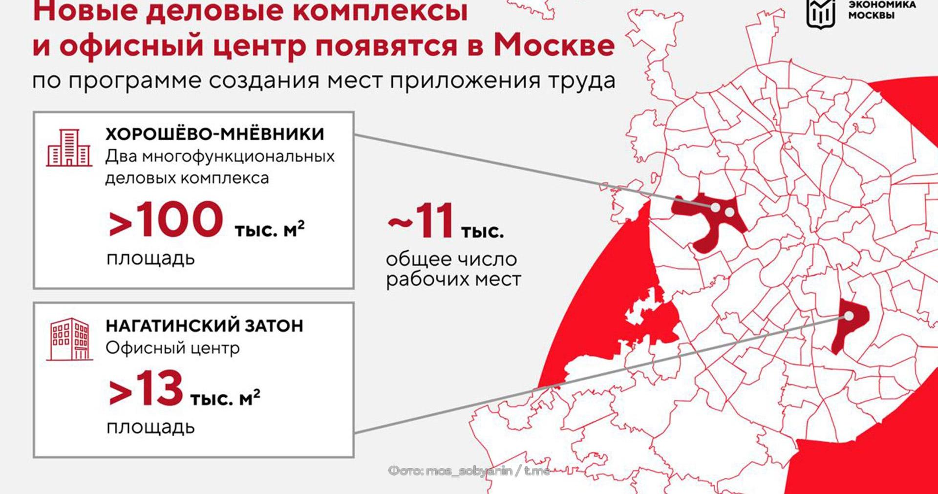 Кабинет с большим окном. Интерьер рабочего кабинета. Несколько рабочих окон. Элементы окна программы. Несколько рабочих окон.